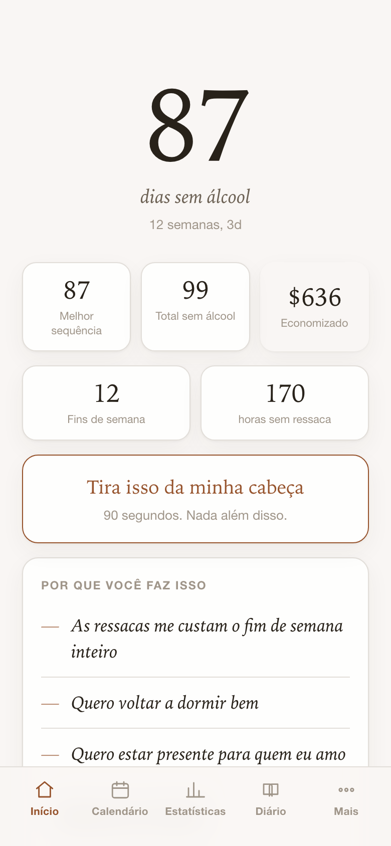 A tela inicial do Hangover Free: 87 dias sem álcool, melhor sequência, dinheiro economizado e fins de semana recuperados